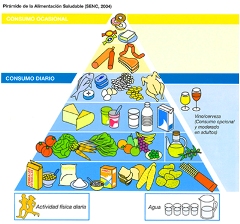 mediterraneamos 2018