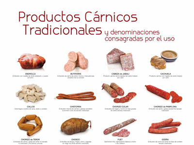 Imagen Productos cárnicos tradicionales